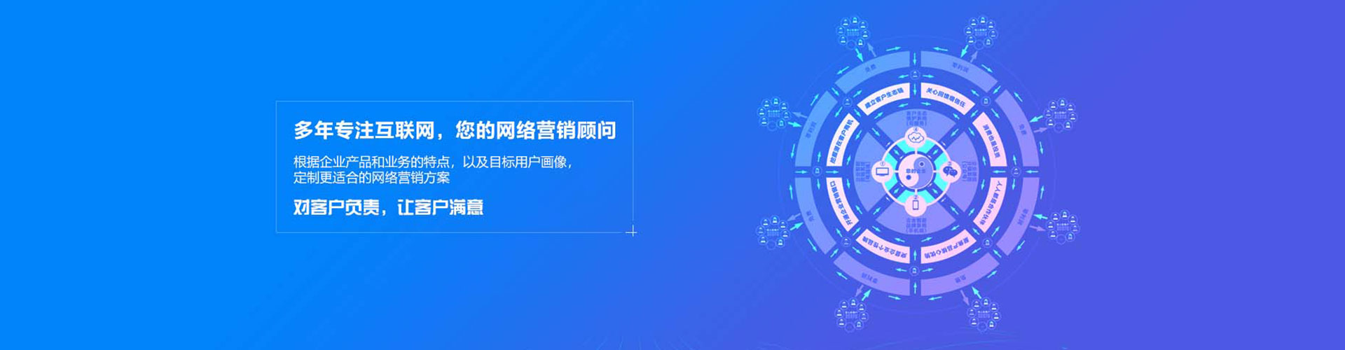 建昌sem投放